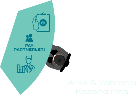 Arsa ve yatırımcı kazandırma parçası